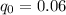 q_{0} =0.06