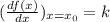 (\frac{df(x)}{dx} )_{x=x_{0} } =k