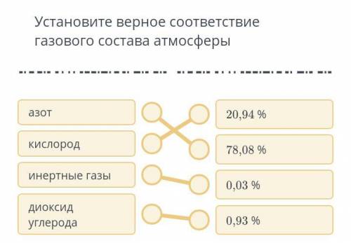 Установите верное соответствие газового состава атмосферы у меня Сор!❤️​