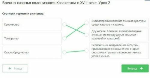 На в Соотнеси термины и обозначения Куначество религиозное направление, представляющее собой ряд сек