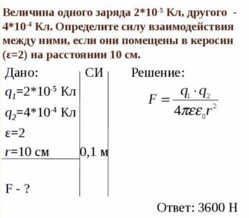 Определить силу взаимодействия двух зарядов 2·10^-9 Кл и 4·10^-9 Кл, расположенных на расстоянии 2 м