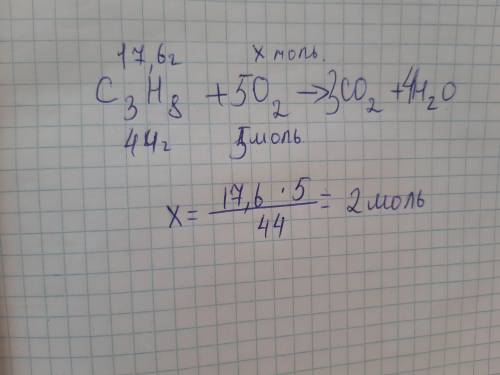 Определите количество вещества кислорода, расходуемого в реакции с 17.6 грамм пропана​