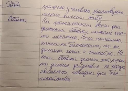 Задание 1. Заполните таблицу на стр.116 в учебнике                              Задание 1. Заполните