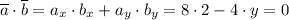 \overline a\cdot \overline b = a_x\cdot b_x + a_y\cdot b_y = 8\cdot 2 -4\cdot y = 0