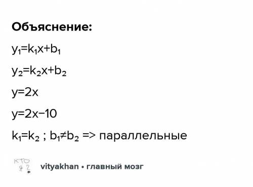 Определи (не выполняя построения) взаимное расположение графиков линейных функций y=2x и y=2x−10.