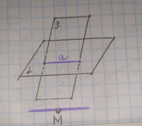 Через точку М проведите прямую параллельную каждой из двух плоскостей, которые пересекаются Через то