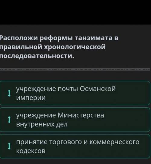 Расположи реформы танзимата в правильной хронологической последовательности. 1 принятие торгового и