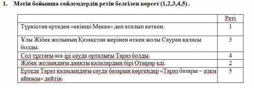 лы Жібек жолыБайырғы заманда жердің түкпір-түкпірінде тұратын адамдар бір-бірімен сауда жүргізген. А