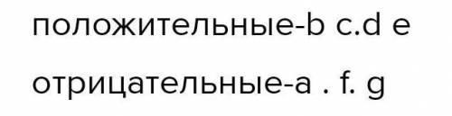 . Определите положительные и отрицательные последствия крестовых походов. a. Затормозили развитие ми