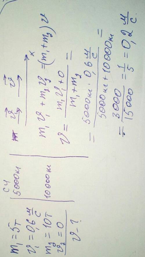 Вагон массой 5 т движется со скоростью 0,6 м/с и сталкивается с неподвижным вторым вагоном массой 10