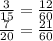 \frac{3}{15} = \frac{12}{60} \\ \frac{7}{20} = \frac{21}{60}