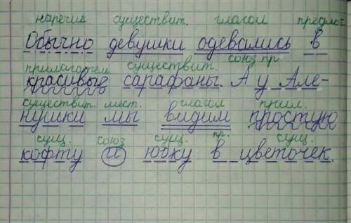 В предложении подчеркни и второстепенные члены предложения, Над каждым словом обозначь части речи оч