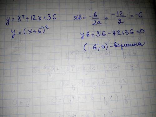 2 Виділіть квадрат двочлена у формулі, якою задано квадратич-ну функцію, та знайдіть координати верш