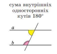 На рисунку кут1 =120°,кут 2=61°. Чи паралельні прямі а і b. Відповідь поясніть​