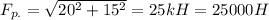 F_{p.} = \sqrt{20^2 + 15^2} = 25 kH = 25000 H