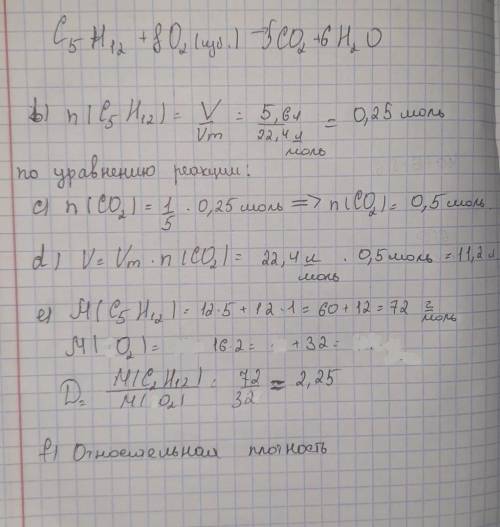 4. Какой объем углекислого газа выделится при сжигании 5,6 л (н.у.) пентана С5Н12? a) Расставьте коэ