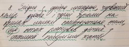 8.Перепишіть речення і розставте розділові знаки . Виконайте синтаксичний розбір Згідно з однією лег