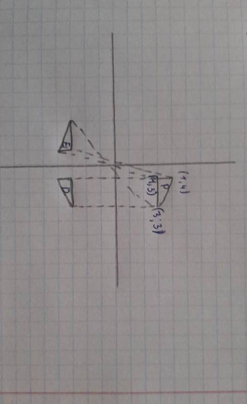 Дана фигура P a) Отразите фигуру Р относительно оси ОУ и обозначьте М. b) Отразите фигуру М относите