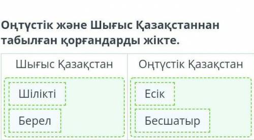 «Алтын адам» археологиялық олжасы. 1-сабақ Оңтүстік және Шығыс Қазақстаннан табылған қорғандарды жік