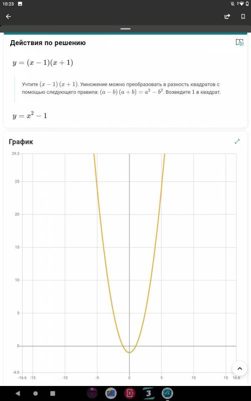 Побудуйте графік функції y=(x-1)(x+1)​