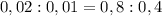 0,02 : 0,01 = 0,8 : 0,4