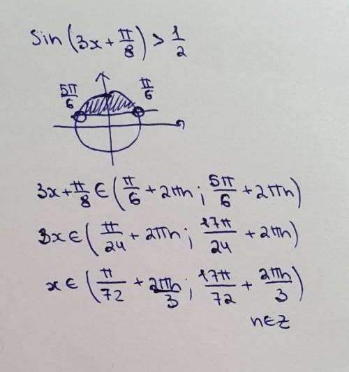 Sin(3x+pi/8)>1/2 ребята заранее