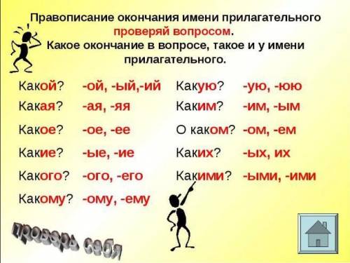 укажи прилагательное у которого в оканчании пишется буква -е- А) весеннем ветром В) в свежем воздухе