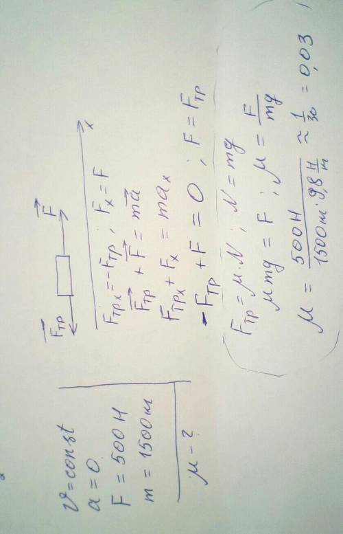 По дороге едет автомобиль с постоянной скоростью m=1500кг, сила тяги f=500H. Найдете коэффициент тре