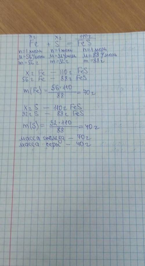 Железо соединяется с серой в массовом отношении 7:4. Вычисли массы исходных веществ, которые потребу
