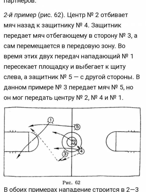 Игровые комбинации в баскетболе​