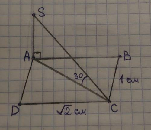 3. ABCD прямокутник, SA - перпендикуляр до площини ABC, DC =корінь 2 см, CB - 1 см, кутSCA = 30°. Зн