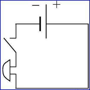Начертите схему электрической цепи состоящую из гальванического элемента, выключателя и звонка.