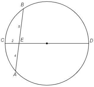 Хорда АВ пересекает диаметр CD окружности в точке Е. АЕ = 4, ВЕ = 5, СЕ = 2. Найдите радиус окружнос
