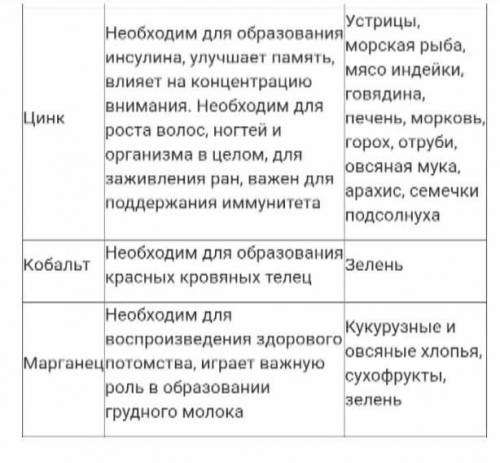 ПРЯМ ОЧЕНЬ ПОДРОБНО НЕ ОБЯЗАТЕЛЬНО​