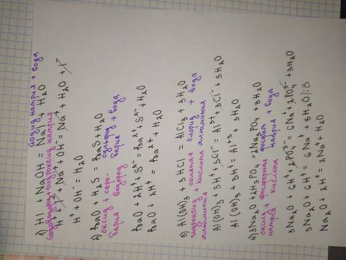 На отдельном листе уравнения РИО: т.е. - -полное молекулярное, -полное ионно-молекулярное и -кратко