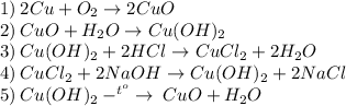 1) \: 2Cu+O_2 \to 2CuO \\ 2)\: CuO + H_2O \to Cu(OH)_2 \\ 3) \: Cu(OH)_2 + 2HCl \to CuCl_2 +2H_2O \\ 4) \: CuCl_2 +2NaOH \to Cu(OH)_2 + 2NaCl \\ 5) \: Cu(OH)_2 \: - ^{t^o} \to \: CuO + H_2O