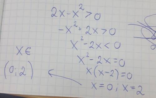 Знайти область визначення функції