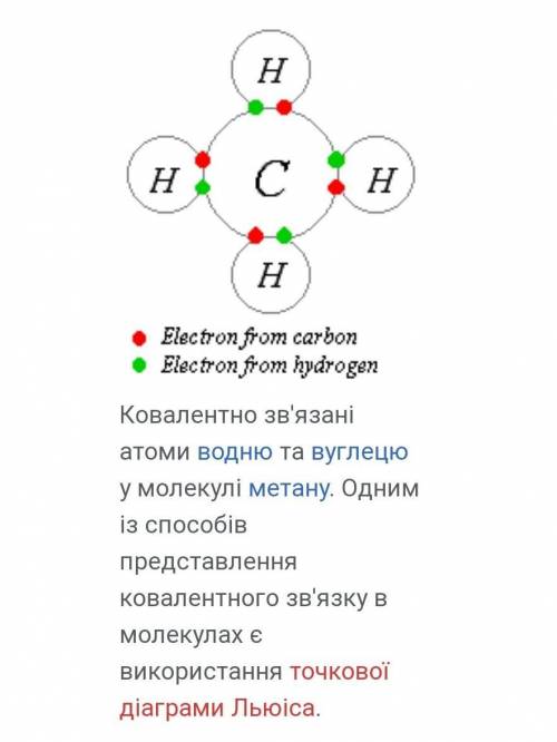 Ковалентний зв'язок утворюється завдяки спільним електронним парам?