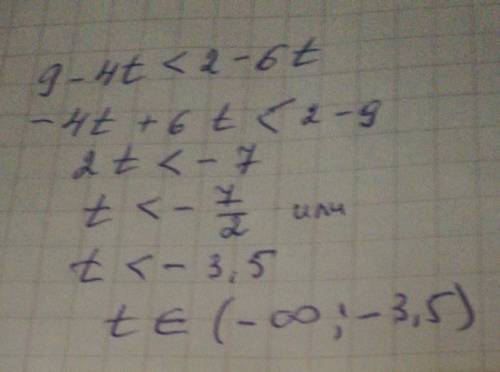 Реши неравенство 9−4t<2−6t. ответ: t ; (в одно окошко впиши знак неравенства, в другое — десятичн