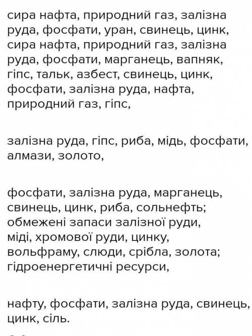 Охарактеризуйте становище країн Північної Африки у 20-30-х роках.