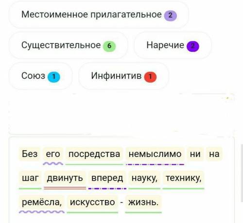 Без его посредства немыслимо ни на шаг двинуть вперед науку, технику, ремёсла, искусство - жизнь. Си