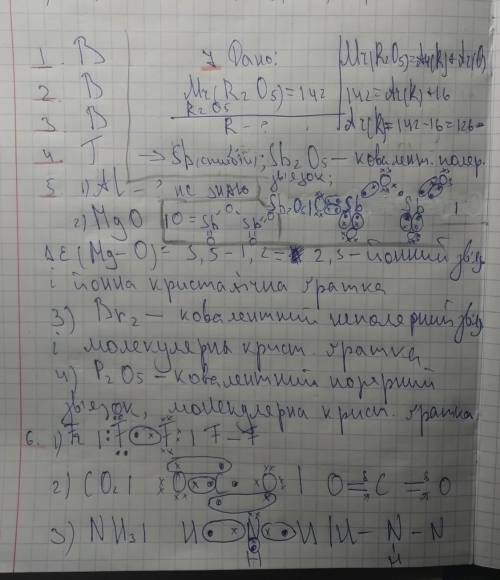 те кто знает химию за 8 класс только те кто знает.​
