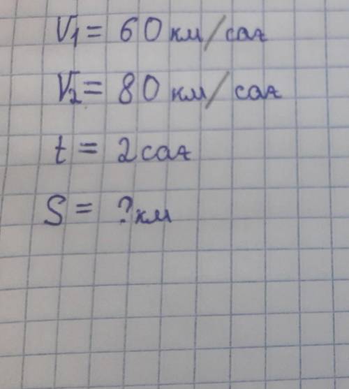 Пойыздар кандай бағытта қозғалды?Есеп құрастыр. Дәптеріңесызбасын салып,есепті шығар