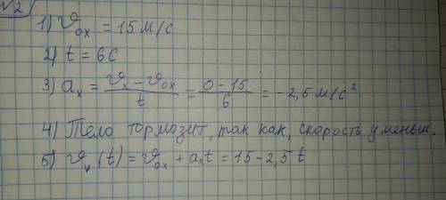 По графику проекции скорости определите: