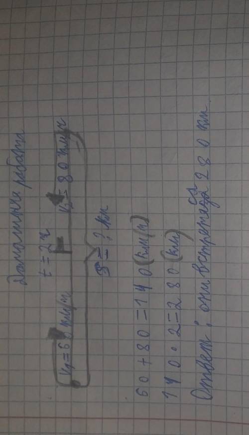 Рассмотри рисунок. В каком направлении Движутся поезда? Составь задачу. Сделай чертеж в тетради. Реш