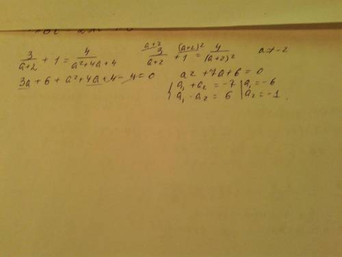 Реши уравнение 3/(a+2)+1=4/a^2+4a+4