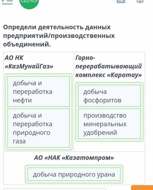 Определи деятельность данных предприятий/производственных объединений. АО НК «КазМунайГаз»Горно-пере