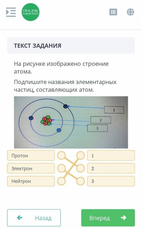 На рисунке изображено строение атома . Подпишите название элементарных частиц составляющих атом. Про