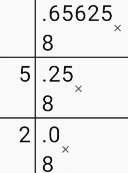 Переведи число 0,65625 в 10 системе счисления в Y в восьмеричной системе
