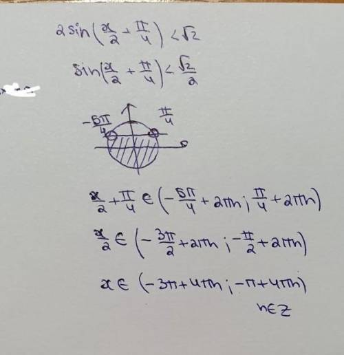 2sin(x/2+pi/4)< корень 2